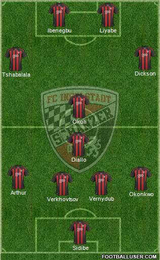 FC Ingolstadt 04 4-2-4 football formation