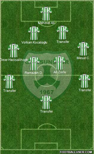 Giresunspor 4-4-2 football formation