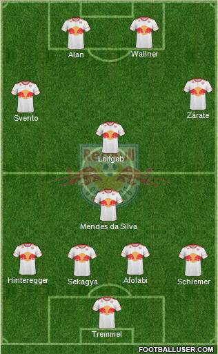 FC Salzburg 4-4-1-1 football formation