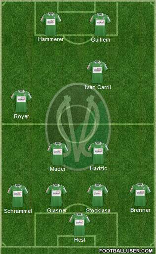 SV Ried 4-2-1-3 football formation