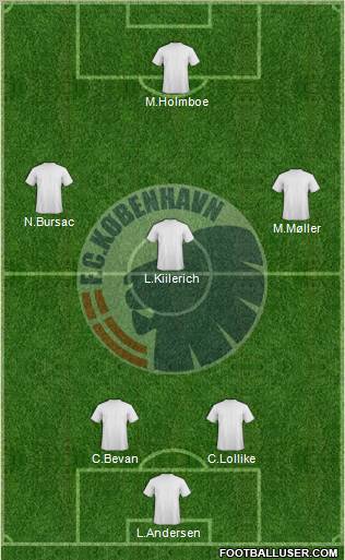 Football Club København 3-5-1-1 football formation