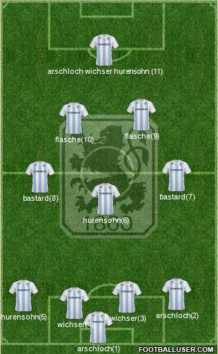 SC Verl 1924 - TSV 1860 München Head to Head Statistics Games, Soccer  Results 24/02/2024 - Soccer Database Wettpoint