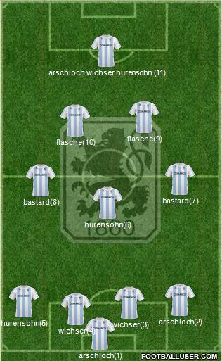 TSV 1860 München 4-3-2-1 football formation