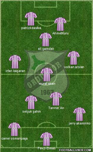 Orduspor 4-4-2 football formation