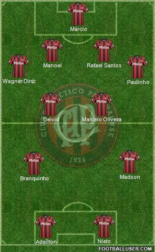C Atlético Paranaense 4-5-1 football formation