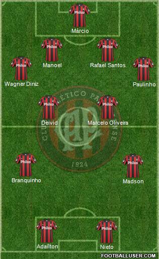 C Atlético Paranaense 4-4-2 football formation