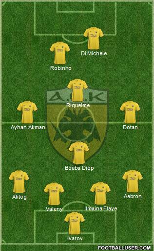 AEK Athens 4-3-1-2 football formation