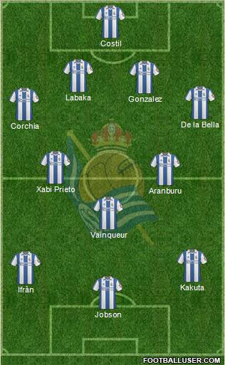 Real Sociedad S.A.D. 4-1-2-3 football formation