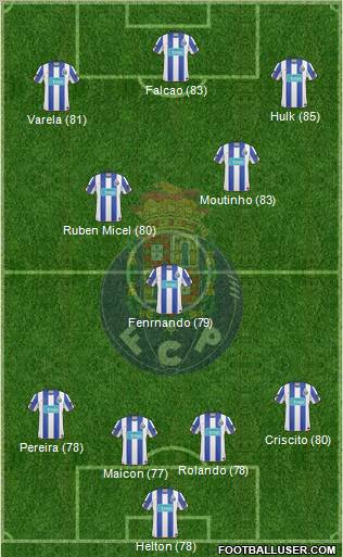 Futebol Clube do Porto - SAD 4-3-2-1 football formation