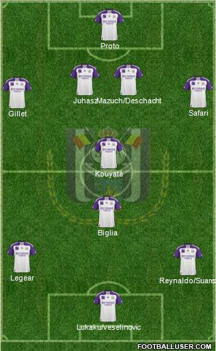 RSC Anderlecht 4-3-3 football formation