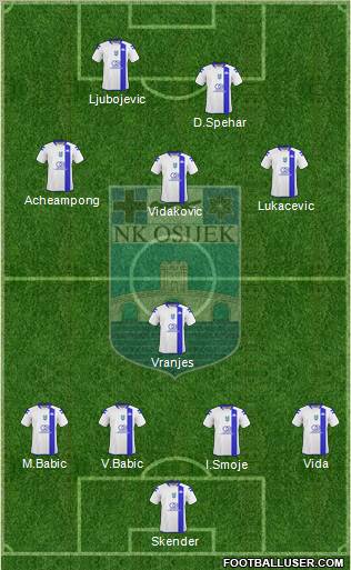 NK Osijek 4-1-3-2 football formation