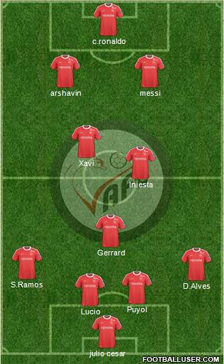 Valenciennes Football Club 4-1-2-3 football formation