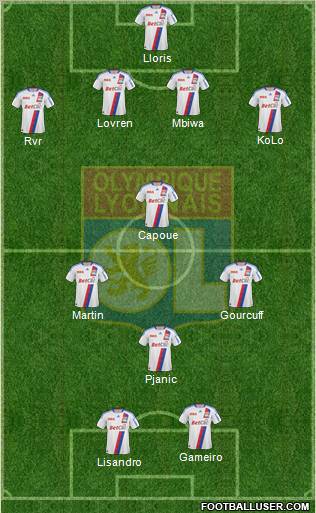 Olympique Lyonnais 4-1-3-2 football formation