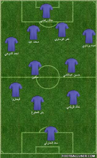 Al-Nassr (KSA) 3-4-2-1 football formation