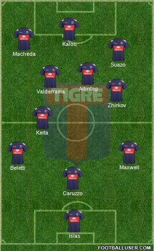 Tigre 3-4-3 football formation