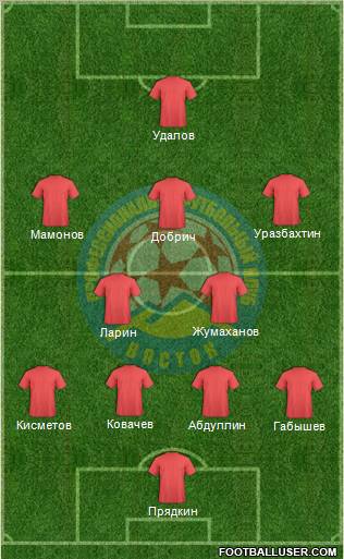 Vostok Ust-Kamenogorsk 4-2-3-1 football formation