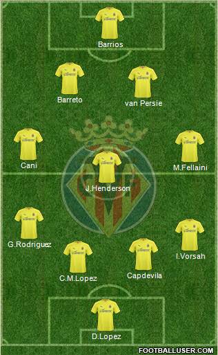 Villarreal C.F., S.A.D. 4-3-2-1 football formation