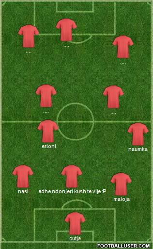 A Progresso C 5-4-1 football formation