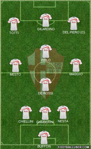 Padova 3-4-3 football formation