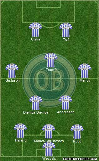 Odense Boldklub 3-5-2 football formation