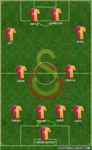 Galatasaray SK 4-2-2-2 football formation