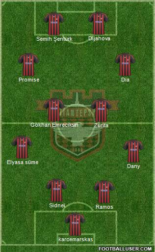 Gaziantepspor 4-2-4 football formation