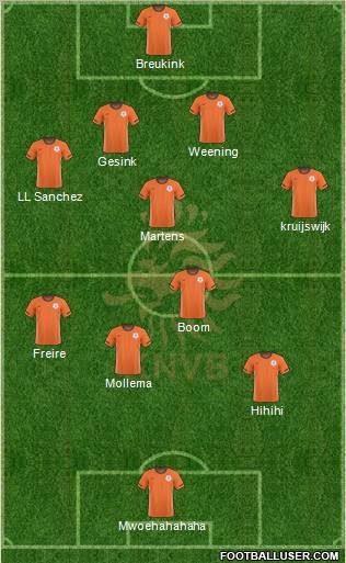 Holland 5-4-1 football formation