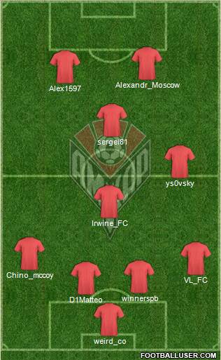 Amkar Perm 4-1-3-2 football formation