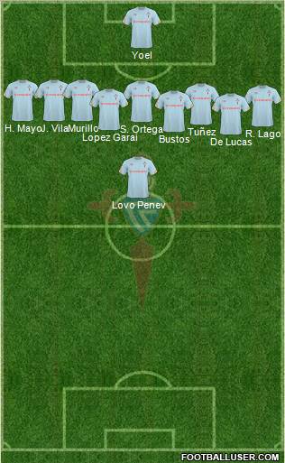 R.C. Celta S.A.D. football formation