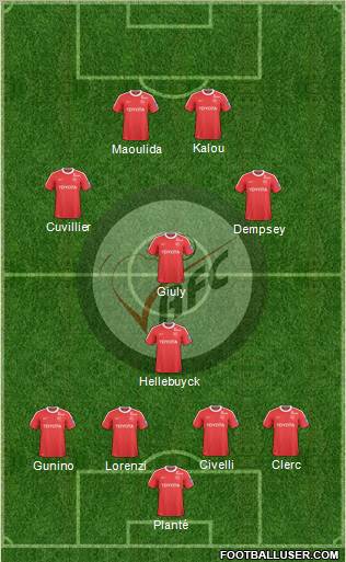 Valenciennes Football Club football formation