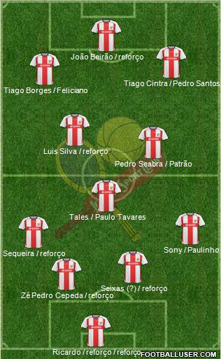 Leixões Sport Clube - SAD 4-3-3 football formation