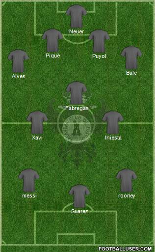 Talavera C.F. 4-3-3 football formation