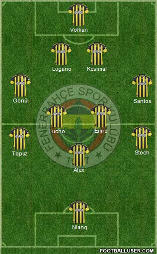 Fenerbahçe SK 4-5-1 football formation