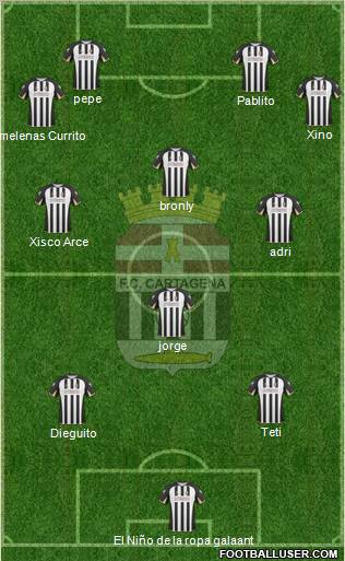 F.C. Cartagena 5-4-1 football formation