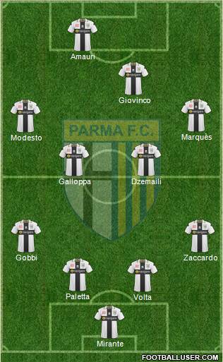 Parma football formation
