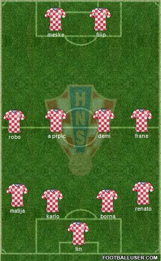Croatia 4-4-2 football formation