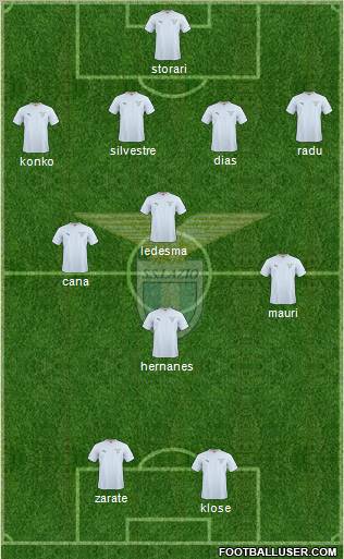 S.S. Lazio football formation