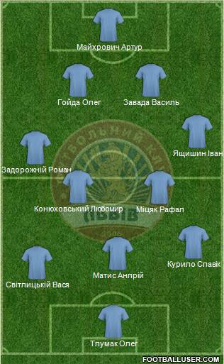FC Lviv 4-4-2 football formation