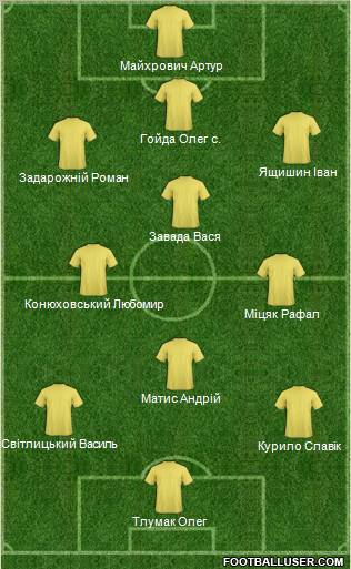 Rava Rava-Rus'ka 4-4-2 football formation