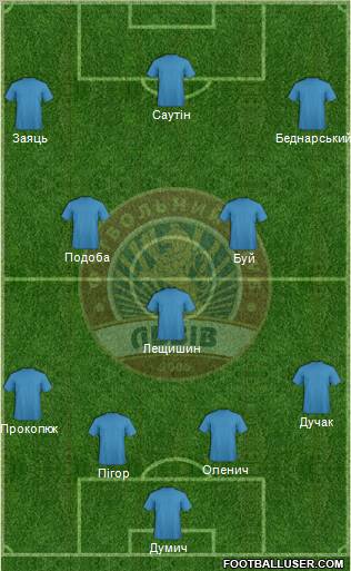 FC Lviv 4-3-3 football formation