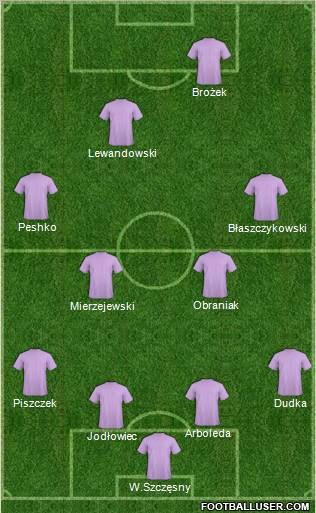 Stal Rzeszow 4-4-1-1 football formation
