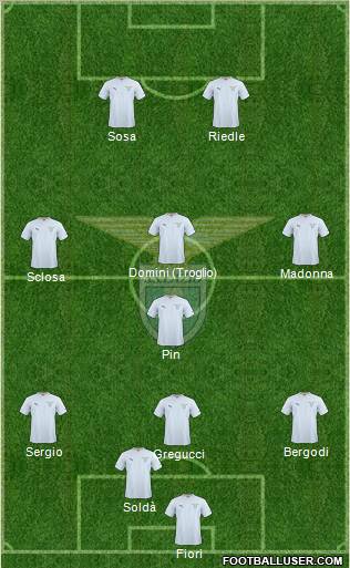 S.S. Lazio 4-1-3-2 football formation