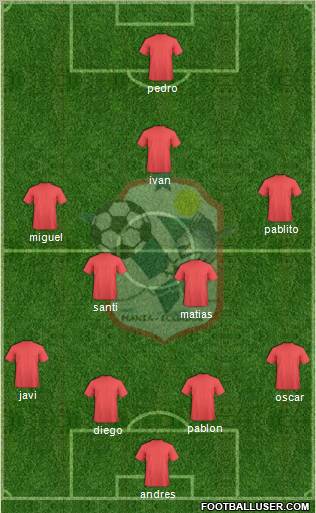 Manta FC 4-2-3-1 football formation