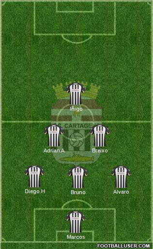 F.C. Cartagena 3-4-2-1 football formation