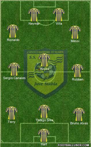 Juve Stabia 3-4-1-2 football formation