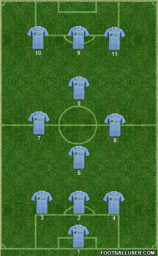 Coventry City 3-4-3 football formation