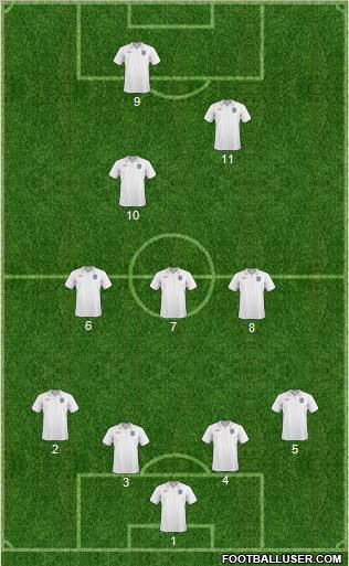 England 4-3-2-1 football formation