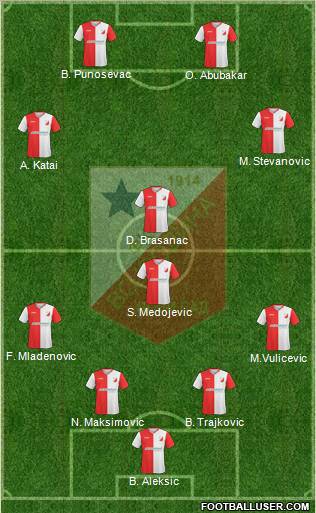 FK Vojvodina Novi Sad 4-1-2-3 football formation