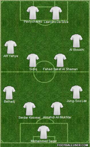 Al-Sadd Sports Club 4-4-2 football formation