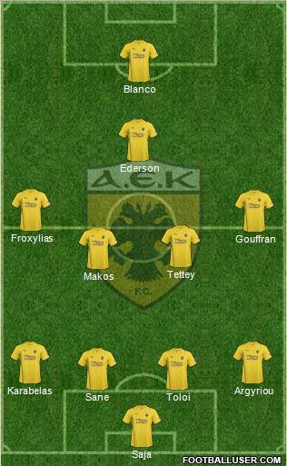 AEK Athens 4-4-1-1 football formation
